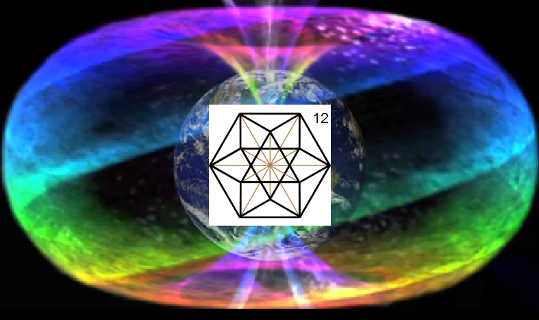 vector en equilibrio